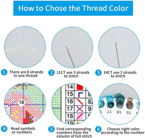 2 Pack Stamped Cross Stitch Kits for Adults Beginners,Cartoon Gnome Counted Cross Stitch Kits,Full Range of Needlepoint Stamped Kits Needlecrafts Arts and Crafts Embroidery for Home Decor,12"x16" in Kuwait