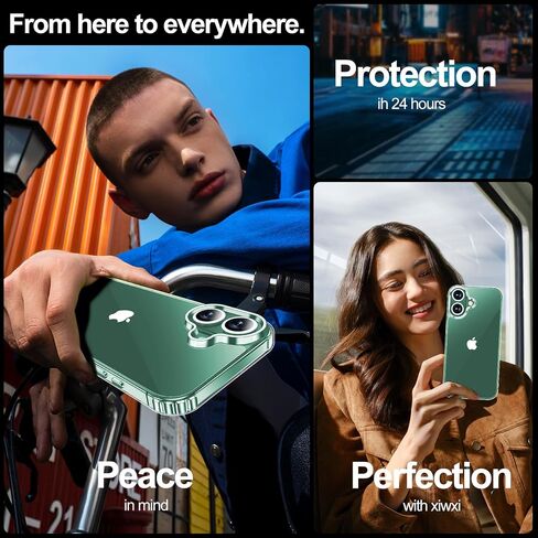 xiwxi for iPhone 16 Case,with Screen Protector+Camera Lens Protector,Non-Yellowing,Military-Grade Drop Protection,Perfect Handfeel,Shockproof Bumper,Clear Slim Phone Case-6.1 inch in Saudi Arabia