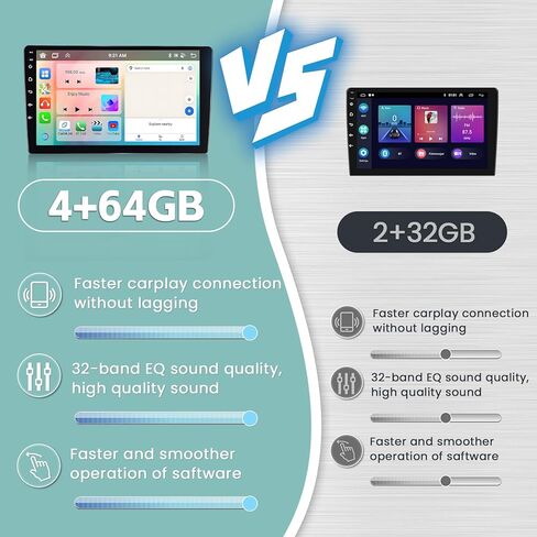 [8 Core 4G+64G] Android 13 Stereo for Hyundai Veloster 2011-2017 with Wireless Carplay Android Auto, 9 Inch 1280x720 Resolution Tounch Screen Radio with DSP 32EQ RDS GPS SWC in Saudi Arabia