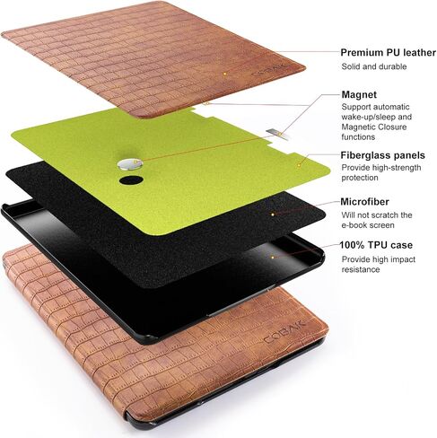CoBak Case for Kindle Paperwhite - All New PU Leather Cover with Auto Sleep Wake Feature for Kindle Paperwhite Signature Edition and Kindle Paperwhite 11th Generation 2021 Released in Saudi Arabia