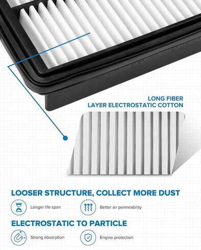 PHILTOP Engine Air Filter CA11053A Replacement for Forte, Tucson, Sportage, Forte5, Forte Koup, Elantra GT in Kuwait