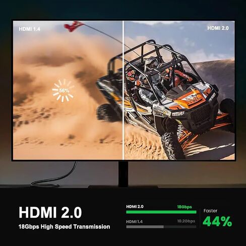 4K Mini HDMI to HDMI Cable 3.3FT, 4K 60Hz High Speed HDMI to Mini HDMI Cable Male Bi-Directional 2.0 Cord, for Portable Monitor, HDTV, Tablet, Camera and Camcorder in Saudi Arabia