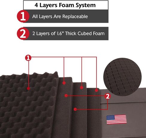 Rifle Case, Mil-Spec, 3 Layer Pick and Pluck Cube Foam 43~54.3 in,4~6 latches,IP67 in Saudi Arabia