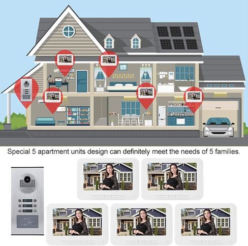 5 Apartments Video Intercom System,7in IR Cut Night Vision Video Doorbell, Rainproof Video Door Phone Door Intercom Entry System Access Control System for Villa Home Office(US Plug 100‑240V) in Saudi Arabia