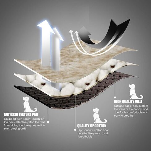 بساط سرير للكلاب الأليفة من الفرو الصناعي للكلاب الصغيرة والقطط، وسادة سرير للحيوانات الأليفة من القطيفة فائقة النعومة من Puprug، سجادة مرتبة لسرير الحيوانات الأليفة للكلاب والقطط، بيج in Kuwait