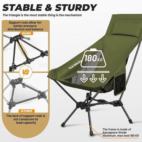 CANWAY Camping Chairs - High Back Folding Chair with Headrest for Adults, Lightweight Camping Chair for Outdoor, Hiking, Travel, Picnic, Lawn Concerts (Black) in Saudi Arabia