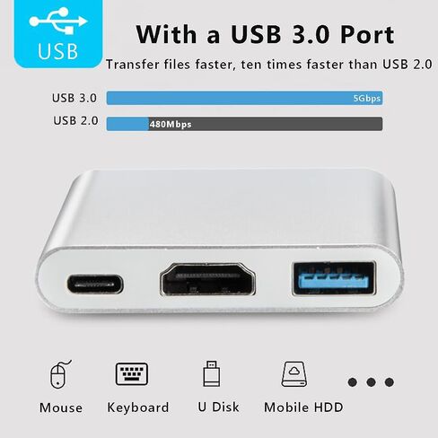 محول USB C إلى HDMI للتبديل، محول AV رقمي متعدد المنافذ 3 منافذ USB C مع USB 3.0، مخرج HDMI 4K ومنفذ شحن PD 100W لأجهزة MacBook Pro وiPad Pro وNintendo Switch وغيرها من أجهزة USB C in Kuwait