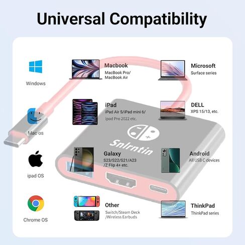 USB C to HDMI Adapter for Switch, 3 Ports USB C Multiport Digital AV Converter with USB 3.0, 4K HDMI Output & PD 100W Charging Port for MacBook Pro, iPad Pro, Nintendo Switch, etc USB C Devices in Kuwait