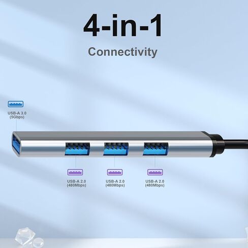 USB C to USB Hub 4 in 1 Multiport Adapter, Aluminum 4 Ports USB C Splitter for Laptop, Compatible with MacBook Pro/Air, iPad Pro, iMac, iPhone 15 Pro/Pro Max in Saudi Arabia
