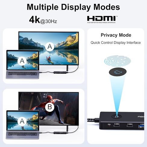 USB C HUB 8 in 1, USB C HUB Multiport Adapter with USB C to 4K HDMI, 2*USB-A 3.0, 2*USB-C 3.0-Data Port, 4K HDMI, PD 100W & SD/TF Card Reader, Dongle Adapter USB C HUB for MacBook/Laptops/iPhone Black in Saudi Arabia