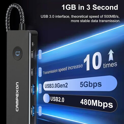 USB C HUB 8 in 1, USB C HUB Multiport Adapter with USB C to 4K HDMI, 2*USB-A 3.0, 2*USB-C 3.0-Data Port, 4K HDMI, PD 100W & SD/TF Card Reader, Dongle Adapter USB C HUB for MacBook/Laptops/iPhone Black in Saudi Arabia