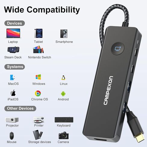 USB C HUB 8 in 1, USB C HUB Multiport Adapter with USB C to 4K HDMI, 2*USB-A 3.0, 2*USB-C 3.0-Data Port, 4K HDMI, PD 100W & SD/TF Card Reader, Dongle Adapter USB C HUB for MacBook/Laptops/iPhone Black in Saudi Arabia