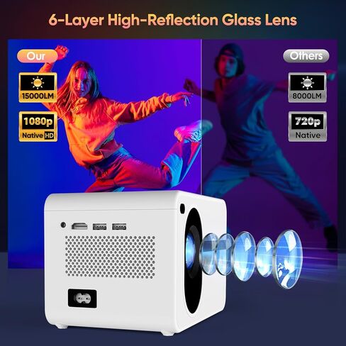 جهاز عرض مزود بواي فاي وبلوتوث، جهاز عرض صغير أصلي 1080 بكسل 15000 لتر، جهاز عرض فيديو للمسرح المنزلي، جهاز عرض محمول متوافق مع iOS/Android PC/TV Stick/HDMI/USB/AV (أبيض) in Kuwait