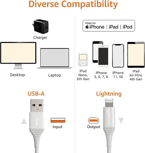 سلك كابل USB-A إلى Lightning من Amazon Basics، شاحن معتمد من MFi لأجهزة Apple iPhone وiPad، وعمر 20,000 منحنى - فضي، 6 أقدام in Saudi Arabia