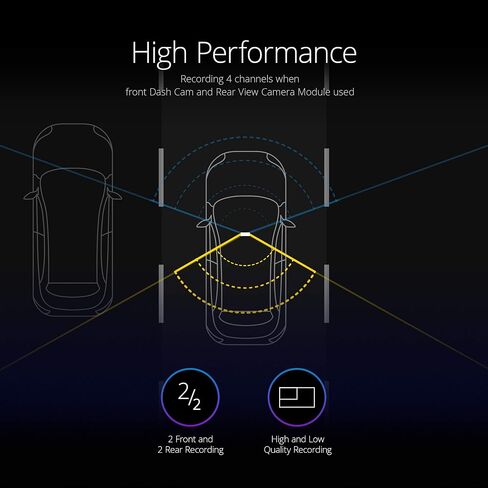 بطاقة SD من Nextbase بسعة 32 جيجابايت U3 مع حقيبة حمل كاميرا Go Pack Dash - تناسب جميع كاميرات Dash من Nextbase وتحمي من الصدمات والخدوش in Kuwait