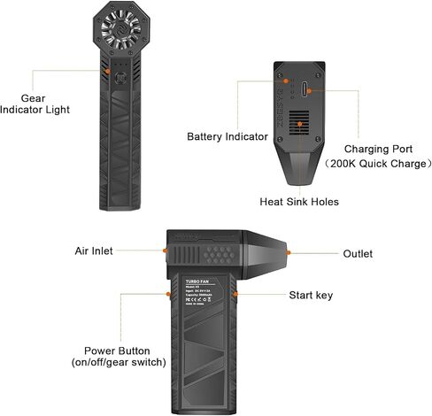 Portable Compressed Air Duster - 130,000RPM Electric Air Duster, 3 Gear Adjustable Jet Blower,Rechargeable Air Duster for Home,Car,Computer Keyboard, Home Cleaning, Black in Saudi Arabia