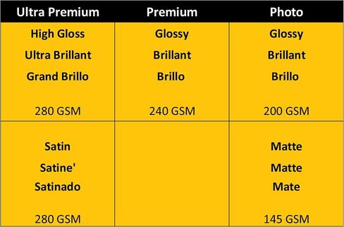 Kodak photo paper 8.5 x 11 matte, 100 count 39 lb - 145 g/m (41184-3510-225) in Kuwait