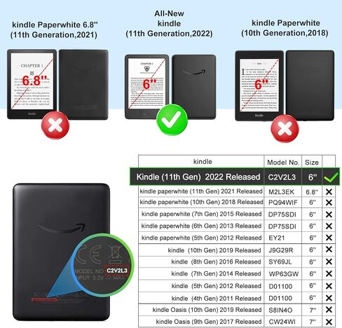 حافظة CoBak الشفافة لجهاز Kindle 11th Generation 2022 مقاس 6 بوصات - غطاء شفاف ناعم للغاية من مادة TPU، حماية خفيفة الوزن ومتينة in Saudi Arabia