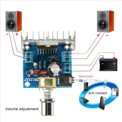 Gump's Grocery AC/DC 12V TDA7297 2x15W مضخم الصوت الرقمي DIY عدة وحدة ثنائية القناة in Saudi Arabia