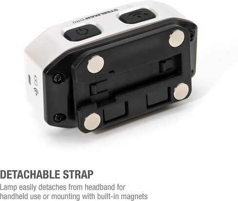 Steelman Pro 300 Lumen Hands-Free Motion-Activated LED Rechargeable Headlamp for Workshop or Outdoors, Spotlight and Area Light Modes, Removable Light, Fully Adjustable Headband in Kuwait