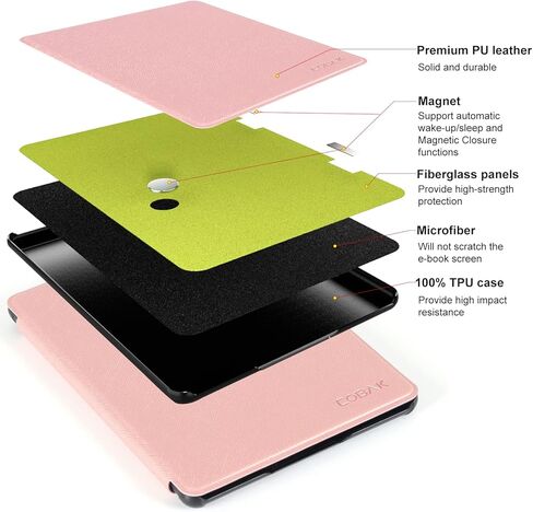 حافظة CoBak لجهاز Kindle Paperwhite - غطاء جلد PU جديد تمامًا مع ميزة التنبيه التلقائي للنوم لجهاز Kindle Paperwhite Signature Edition وKindle Paperwhite الجيل الحادي عشر 2021 in Saudi Arabia