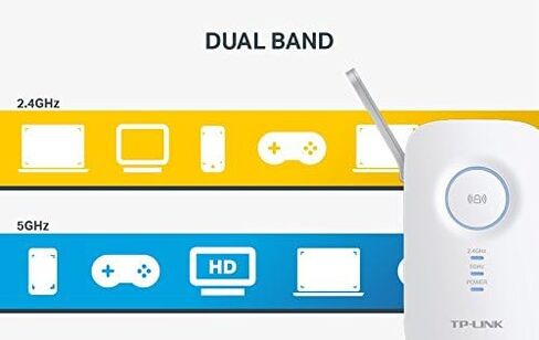 TP-Link AC1200 Wi-Fi Range Extender | Gigabit Ethernet Port |Compact | Intelligent Signal LED Ring (RE350),White in Saudi Arabia