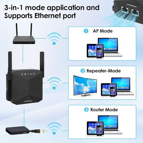 2024 WiFi Extender Signal Booster,Covers Up to 10000 Sq.ft and 45 Devices, Long Range Internet Repeater-with Ethernet Port, Quick Setup, Home Wireless Signal Booster(Black) in Saudi Arabia