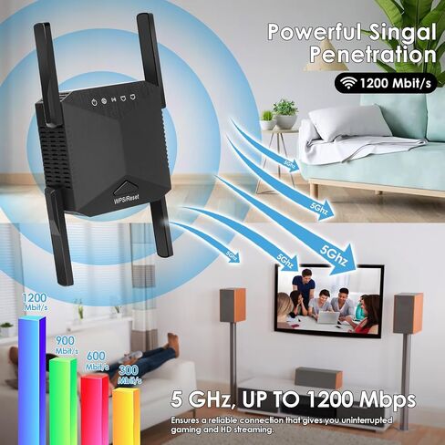 2024 WiFi Extender Signal Booster,Covers Up to 10000 Sq.ft and 45 Devices, Long Range Internet Repeater-with Ethernet Port, Quick Setup, Home Wireless Signal Booster(Black) in Saudi Arabia