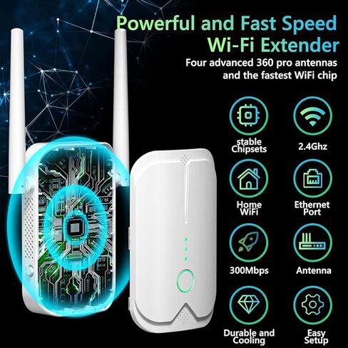 معزز إشارة موسع WiFi يصل إلى 5000 قدم مربع وأكثر من 50 جهازًا، موسع نطاق WiFi، مكرر الإنترنت اللاسلكي، مضخم صوت طويل المدى مع منفذ إيثرنت، إعداد مفتاح واحد، نقطة وصول، متوافق مع Alexa in Kuwait