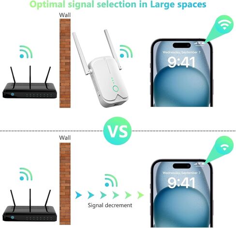 معزز إشارة موسع WiFi يصل إلى 5000 قدم مربع وأكثر من 50 جهازًا، موسع نطاق WiFi، مكرر الإنترنت اللاسلكي، مضخم صوت طويل المدى مع منفذ إيثرنت، إعداد مفتاح واحد، نقطة وصول، متوافق مع Alexa in Kuwait