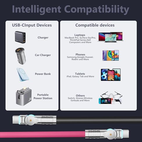 USB C Cable 10ft, 240W 2-Pack USB C to USB C Cable USB 2.0, Type C Charging Cable for iPhone 15, Samsung Galaxy S23, MacBook Pro 2020, iPad Pro, iPad Air 4, Pixel and More. Black+Pink in Saudi Arabia