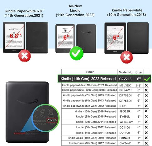 CoBak Clear Case for 6" Kindle 11th Generation 2022 - Ultra-Slim Soft TPU Transparent Cover,Lightweight & Durable Protection in Saudi Arabia