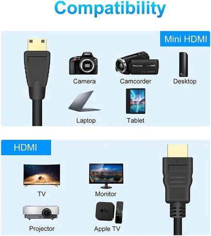 كابل HDMI صغير إلى HDMI بطول 3 أقدام و1 متر، كابل HDMI عالي السرعة إلى Mini HDMI للشاشة المحمولة 4K 60 هرتز سلك HDMI 2.0، متوافق مع الشاشة والكاميرا وكاميرا الفيديو والكمبيوتر اللوحي والكمبيوتر المحمول in Saudi Arabia