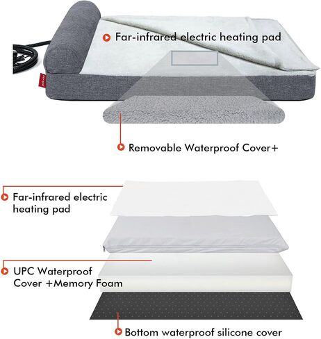 Upgraded Heated Dog Bed,Heating pad Orthopedic Dog Bed 3-in-1 Design with Memory Foam, Heated Pet Bed & Removable Waterproof Cover,Blanket for Large, Jumbo Dogs (XL:44"x 32"x 7") in Saudi Arabia