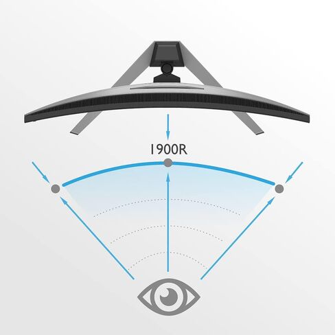 شاشة الألعاب المنحنية BenQ MOBIUZ EX3415R مقاس 34 بوصة 2K 1440p 144 هرتز 1 مللي ثانية مع جهاز تحكم عن بعد | IPS | HDRi | DCI-P3 | 1900R | محسن الألوان | Freesync Premium Pro | الارتفاع والدوران والإمالة | 2.1 قناة مع 5 وات فرعية | محور USB in Kuwait