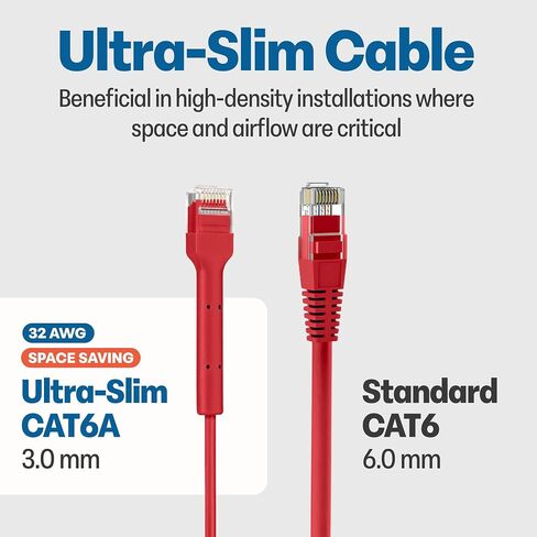 Everest Ultra Slim Cat6a Ethernet Patch Cables 0.5ft (24-Pack) White in Saudi Arabia