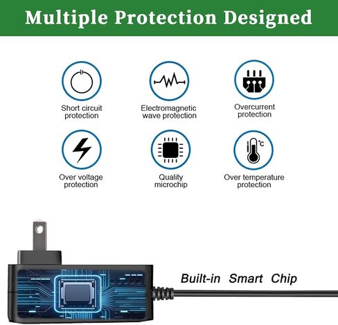 Gonine 24V 1A AC DC محول الطاقة شهادة UL، 110-240V AC إلى DC 24Volt مزود الطاقة لـ 24Vdc 500mA 600mA 750mA 800mA 1000mA 0-1000mA الأجهزة الإلكترونية المنزلية. in Kuwait