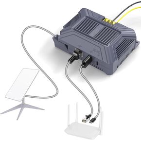 QUIDDITY Starlink V2 Poe Injector, 180W 5 in 1 Gigabit POE Adapter Compatible with StarLink (Gen2) POE DC 9-36V/3A with USB & Type-C Power Output