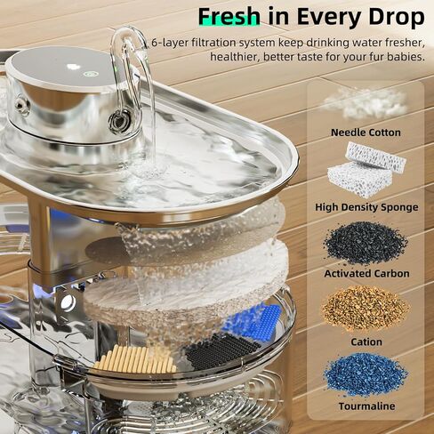 Wireless Cat Water Fountain:Stainless Steel Pet Water Fountain,Ultra Quiet Touch Screen Motion Sensor Dispenser, 3L/101oz |2 Filters,Automatic Double Faucet Pet Water Fountain,Place Anywhere in Saudi Arabia