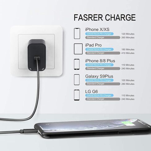 كتلة شاحن USB C، محول طاقة USB C بقدرة 18 وات، قابس شحن سريع من النوع C لهواتف iPhone 15/14/13/12/11/Pro Max/XS/XR/X، وSamsung Galaxy والمزيد in Kuwait