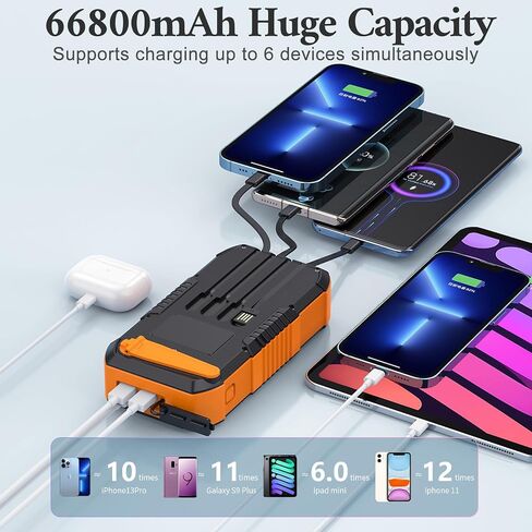 بنك طاقة يعمل بالطاقة الشمسية، 66800 مللي أمبير في الساعة، ذراع تدوير يدوي، شحن سريع USB-C بقدرة 22.5 واط، 6 مخارج و4 مداخل، SOS/ستروب/بوصلة، للتخييم/التنزه سيرًا على الأقدام/الرحلات (برتقالي) in Saudi Arabia