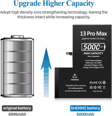 بطارية SHENMZ بقدرة 5000 مللي أمبير في الساعة لهاتف iPhone 13 pro max 2024 سعة جديدة 0 دورة استبدال البطارية لهاتف iPhone 13 pro max موديل A2645 A2644 A2643 A2641 A2484 مع مجموعة أدوات بديلة in Kuwait