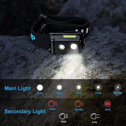 365 Lumens Lightweight LED Headlamp - White Red 2 Light Head Lamp for Adults and Kids - Hiking & Camping Gear Essentials-H11 in Saudi Arabia