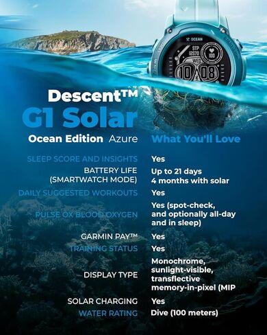 جهاز كمبيوتر للغوص بالطاقة الشمسية وساعة ذكية من Wearable4U Garmin Descent G1، إصدار Ocean، مصنوع من حزمة من البلاستيك المعاد تدويره in Kuwait