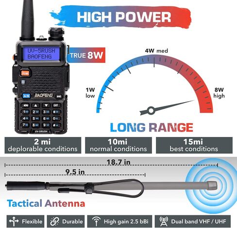 مجموعة راديو Ham التكتيكية - 4 حزم UV-5RUSH 8W 2Way Radio مع بطاريات 3800 مللي أمبير و2800 مللي أمبير في الساعة، هوائي تكتيكي قابل للطي، ميكروفون مكبر صوت PTT، شاحن USB، كابل برنامج Chirp متوافق مع Baofeng in Saudi Arabia