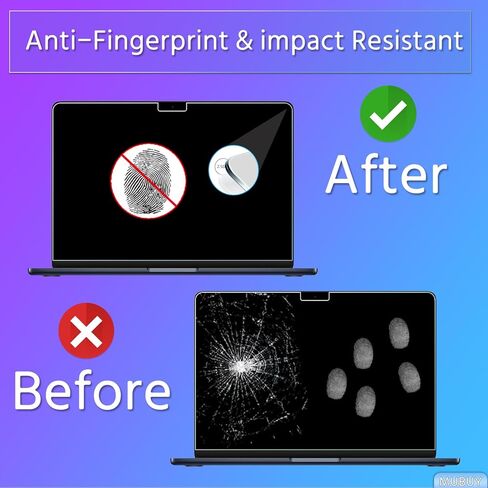 واقي شاشة من الزجاج المقوى من MUBUY-GOL متوافق مع جهاز MacBook Air 13.6 بوصة 2024-2022 M3 A3113 M2 A2681، صلابة 9H مضادة للخدش وبصمات الأصابع in Saudi Arabia