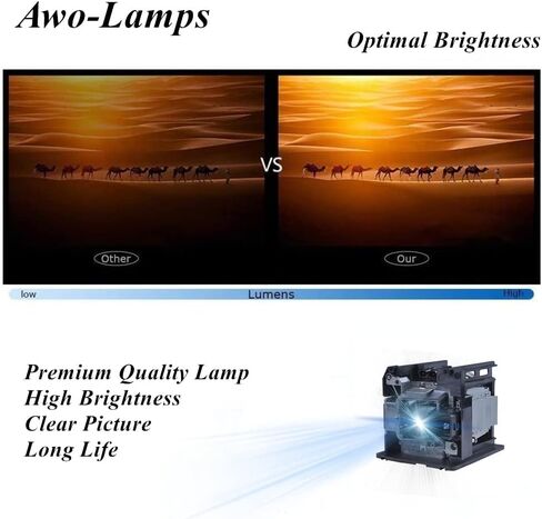 AWO 5811122169-SVV Premium Replacement Lamp Bulb with Housing for VIVITEK DU5671,DX5630,LU4247N,LU4258L Projectors in Saudi Arabia