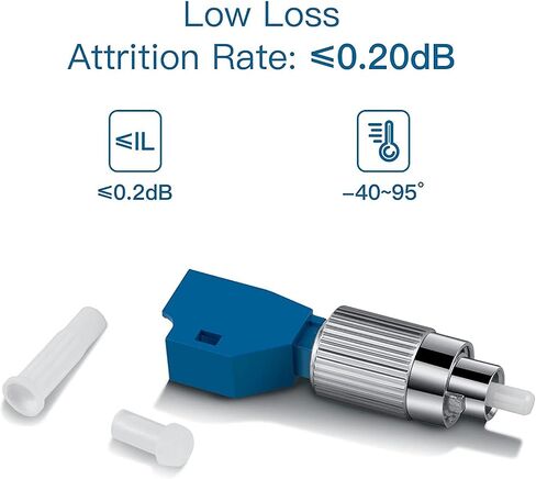 8 Pack FC Male to LC Female Adapter Fiber Optic Connector Visual Fault Locator Fiber Adapter for Fiber Tester Single Mode 9/125um Optical Adapter in Saudi Arabia