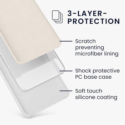 kwmobile Case Compatible with Google Pixel 5 Case - TPU Silicone Phone Cover with Soft Finish - White Matte in Saudi Arabia