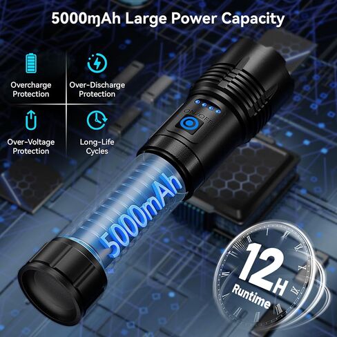 Rechargeable Flashlights 2 Pack,900000 High Lumens Super Bright Led Flashlight, Tactical Flashlight with 7 Modes Waterproof IPX6,Flashlights for Home Camping Hiking in Saudi Arabia